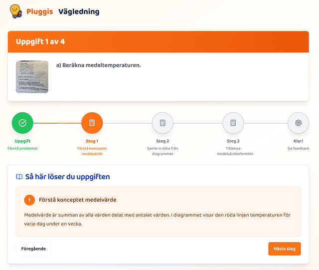 Pluggis - Steg-för-steg vägledning